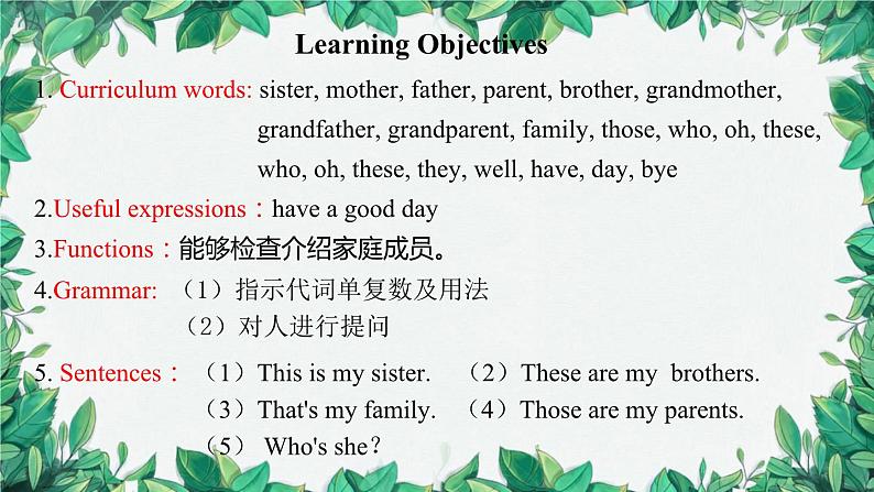 人教新目标版英语七年级上册 Unit 2 This is my sister第一课时Section A (1a-2d)课件第2页