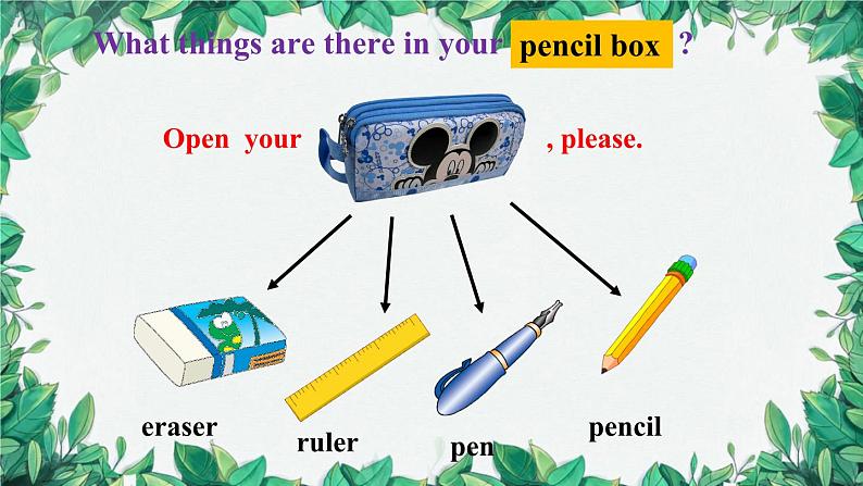 人教新目标版英语七年级上册 Unit 3 Is this your pencil第一课时SectionA (1a-2d)课件第5页