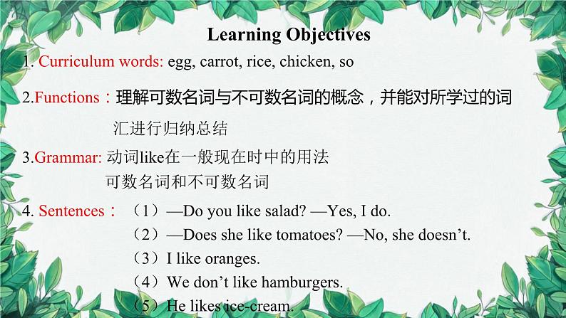 人教新目标版英语七年级上册 Unit 6 Do you like bananas第二课时Section A (Grammar Focus-3c)课件第2页