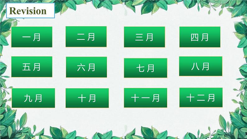人教新目标版英语七年级上册 Unit 8 When is your birthday第二课时Section A (Grammar Focus-3c)课件第3页