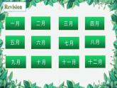 人教新目标版英语七年级上册 Unit 8 When is your birthday第二课时Section A (Grammar Focus-3c)课件