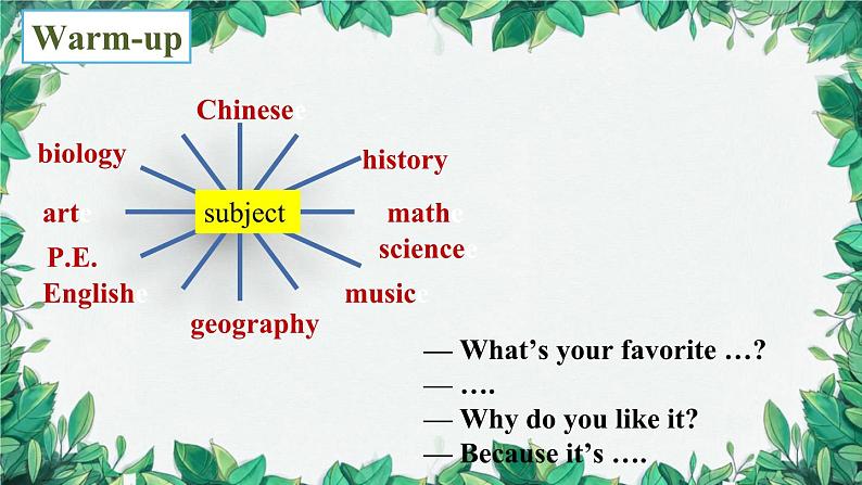 人教新目标版英语七年级上册 Unit 9 My favorite subject is science.第四课时Section B (2a-2c)课件第3页