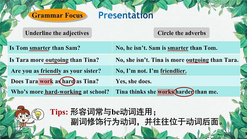 人教新目标(Go for it)版八年级上册Unit 3 I’m more outgoing than my sister.Section A (GF-3c)课件06