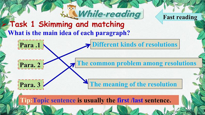 人教新目标(Go for it)版八年级上册Unit 6 I’m going to study computer science Section B (2a-2e)课件第7页