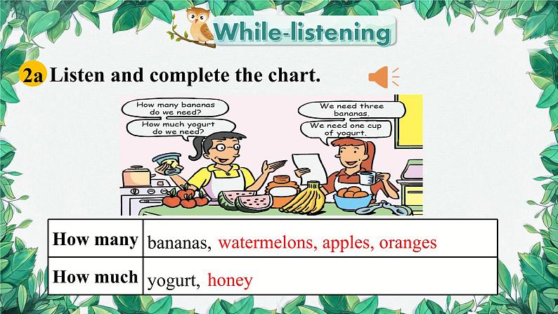 人教新目标(Go for it)版八年级上册Unit 8 How do you make a banana milk shake Section A (2a-2d)课件08