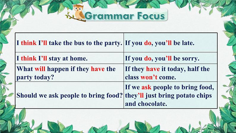 人教新目标(Go for it)版八年级上册Unit 10 If you go to the party, you’ll have a great time!Section A (Grammar Focus-3c)课件07