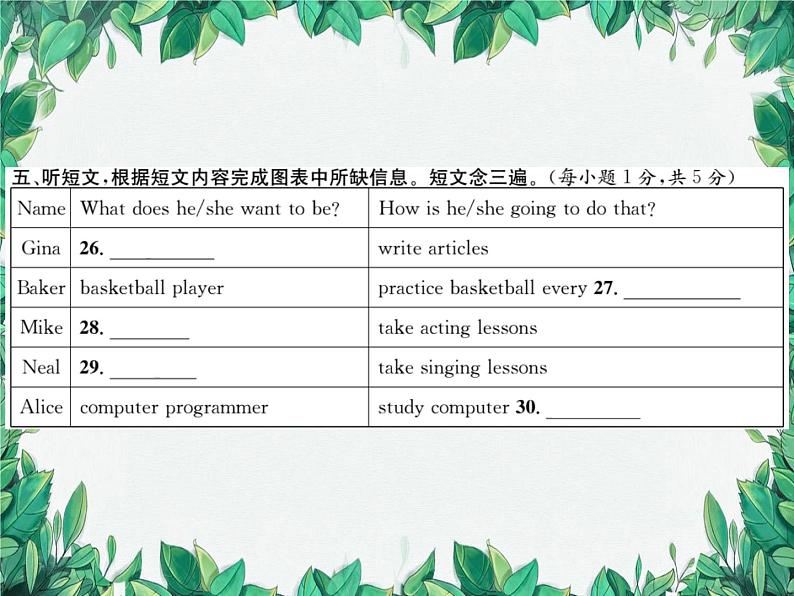 人教新目标版英语八年级上册 Unit 6 综合测试卷课件06