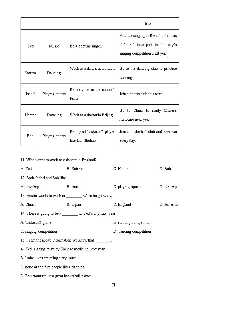 精品解析：山东省枣庄市山亭区2022--2023学年八年级上学期英语期末考试试题（原卷版）第3页