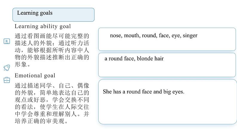 人教新目标七下Unit 9 What does he look like 第三课时 Section B (1a - 1d ) 课件+教案+素材包02