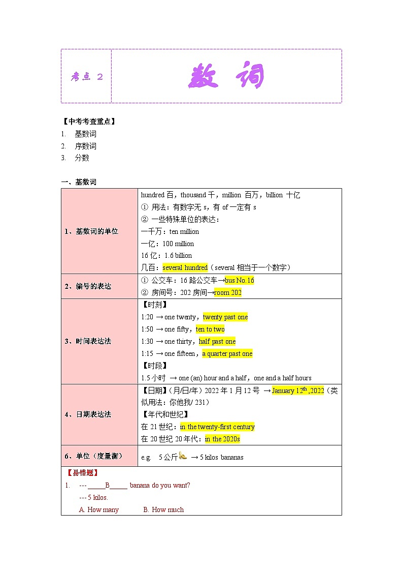 考点02-数词知识点总结+习题（含答案）第1页