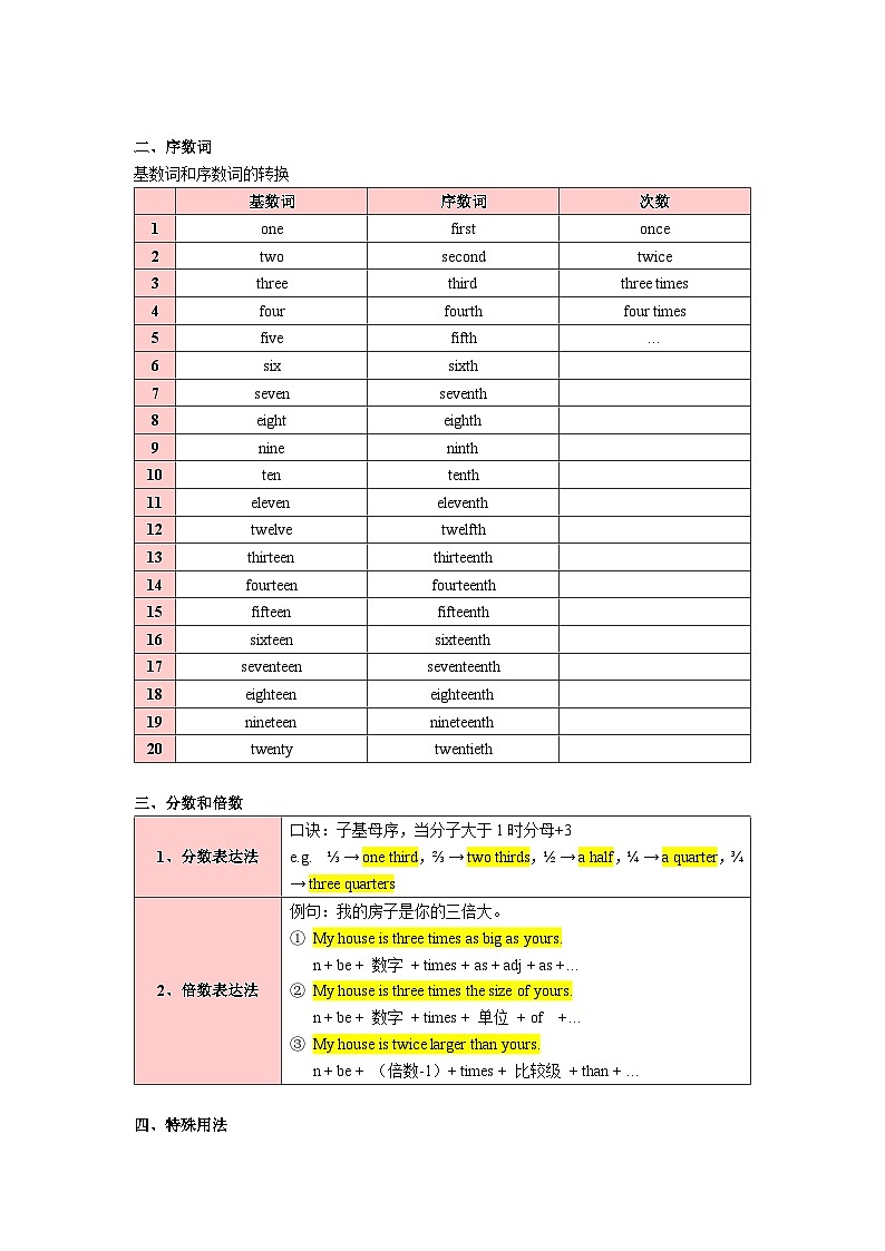 考点02-数词知识点总结+习题（含答案）第2页
