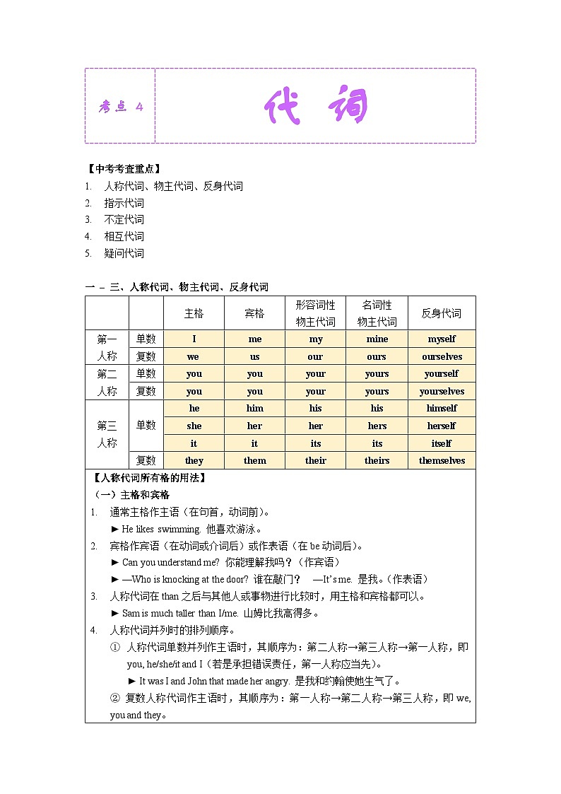 考点04-代词知识点总结+习题（含答案）第1页
