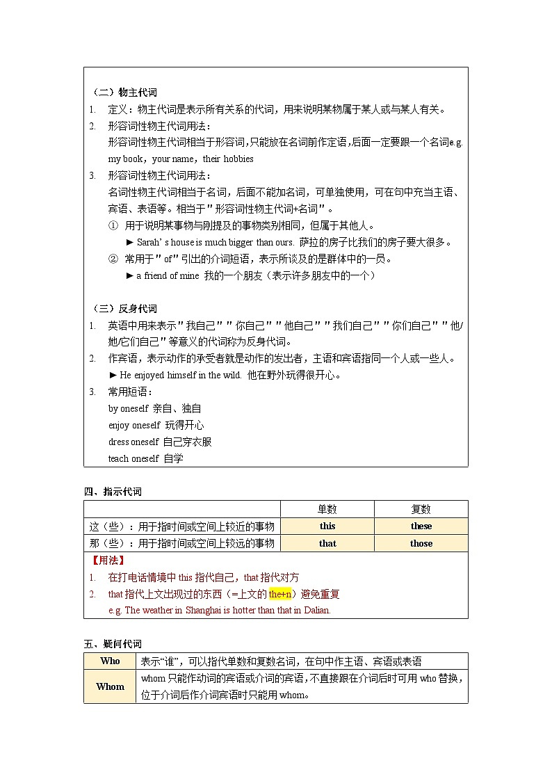 考点04-代词知识点总结+习题（含答案）第2页