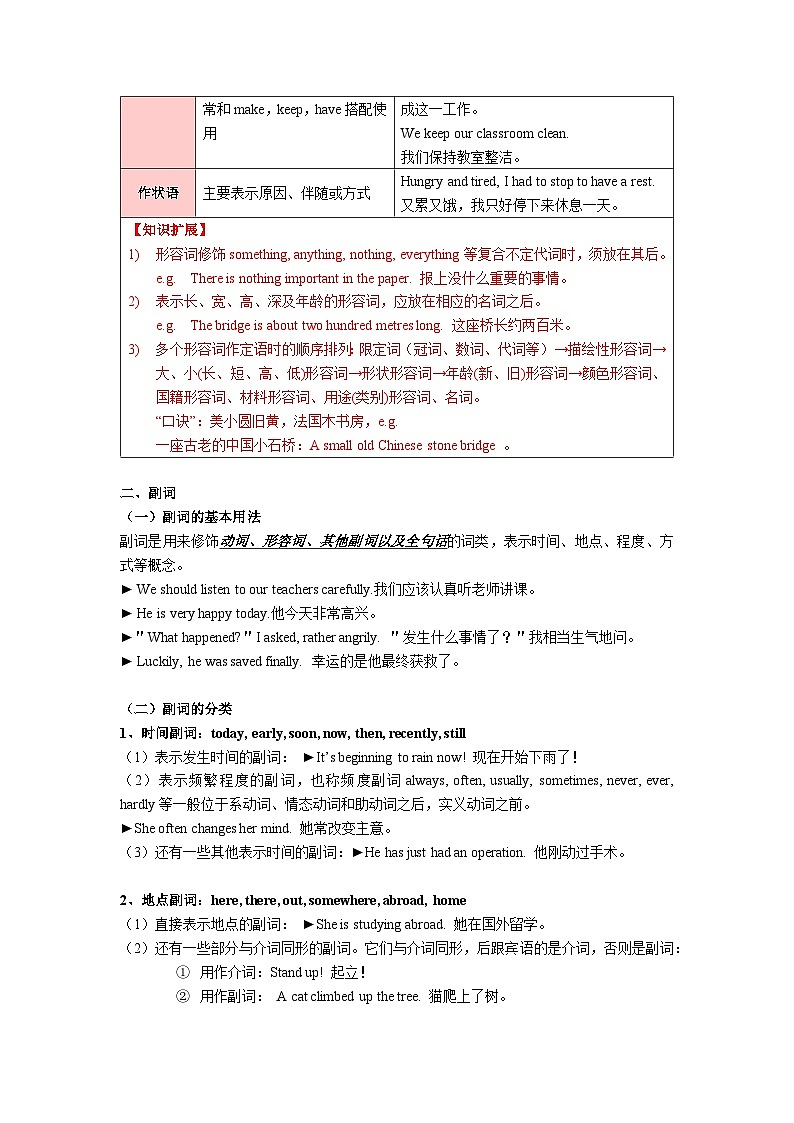考点06-形容词和副词知识点总结+习题（含答案）第2页