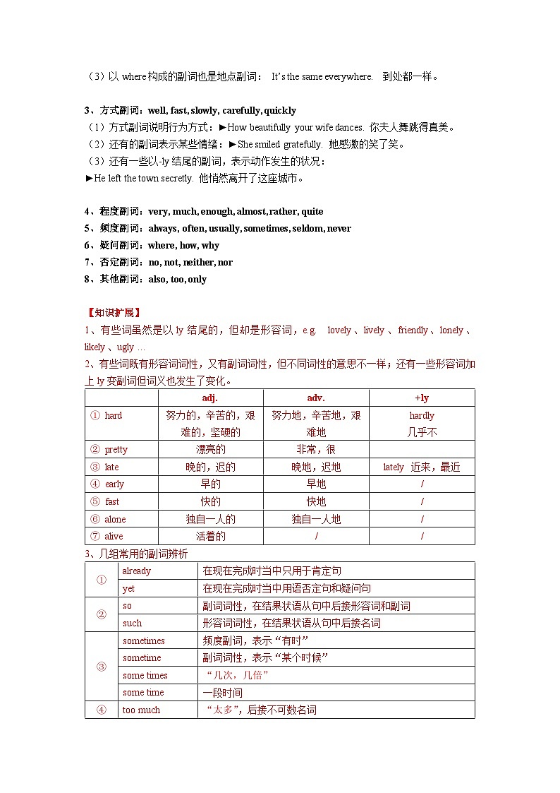 考点06-形容词和副词知识点总结+习题（含答案）第3页