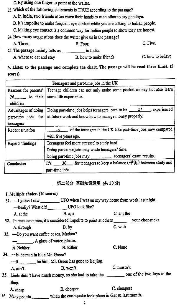 四川省成都外国语学校2023-2024学年九年级上学期英语期末试题02