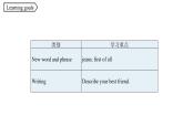 人教新目标英七下Unit 9 What does he look like 第五课时 Section B（3a -Self Check ）课件+教案+素材包