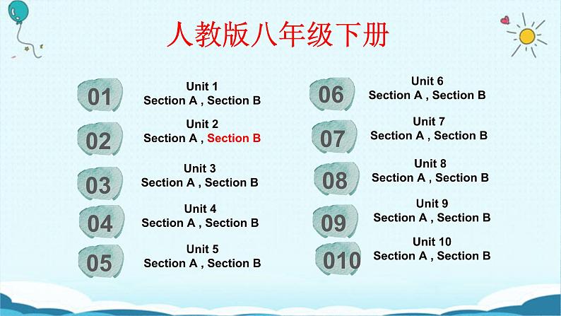 人教版八下Unit 2 I’ll help to clean up the city parks. SectionB词汇精讲 课件02