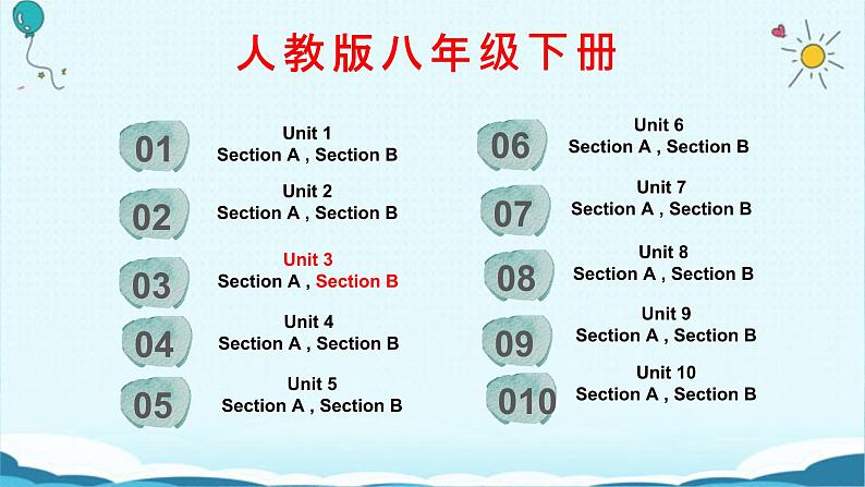 人教版八下Unit 3 Could you please clean your room SectionB词汇精讲 课件02