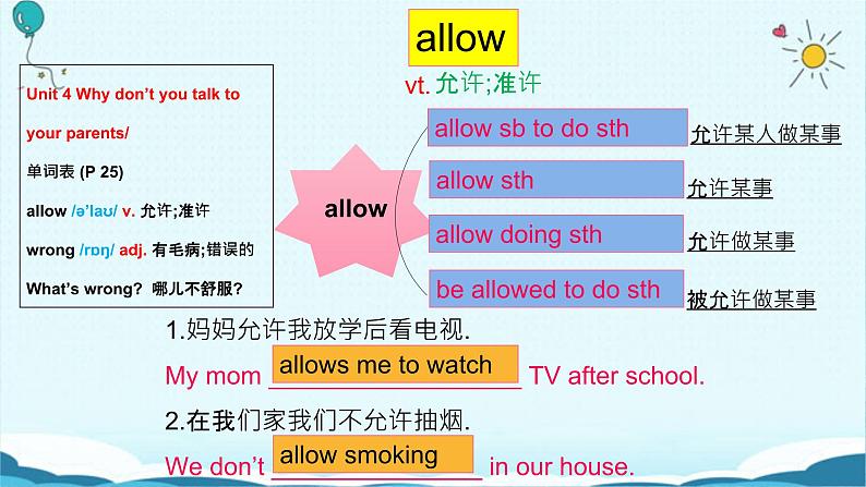 人教版八下Unit 4 Why don't you talk to your parents？ SectionA词汇精讲 课件03