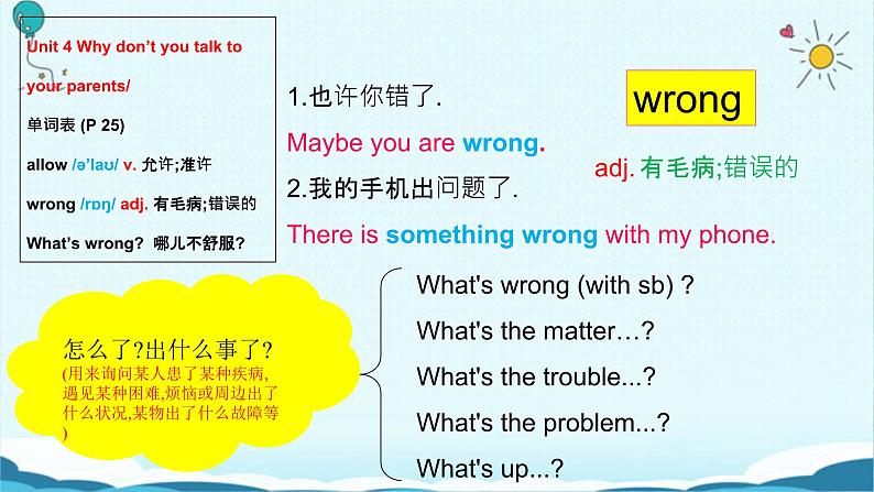 人教版八下Unit 4 Why don't you talk to your parents？ SectionA词汇精讲 课件04