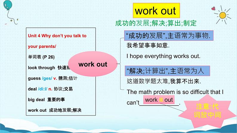 人教版八下Unit 4 Why don't you talk to your parents？ SectionA词汇精讲 课件08