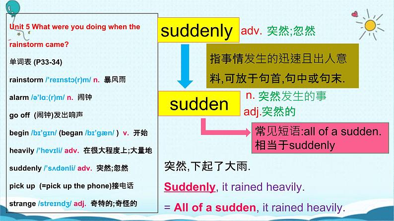 人教版八下Unit 5 What were you doing when the rainstorm？ SectionA词汇精讲 课件07