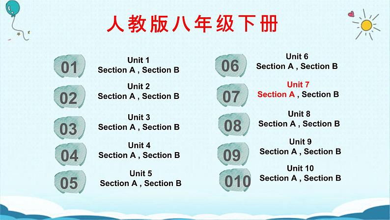 人教版八下Unit 7 What's the highest mountain in the world？ SectionA词汇精讲 课件02