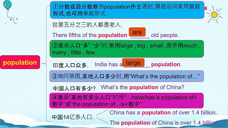 人教版八下Unit 7 What's the highest mountain in the world？ SectionA词汇精讲 课件08