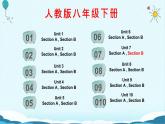 人教版八下Unit 7 What's the highest mountain in the world？ SectionB词汇精讲 课件