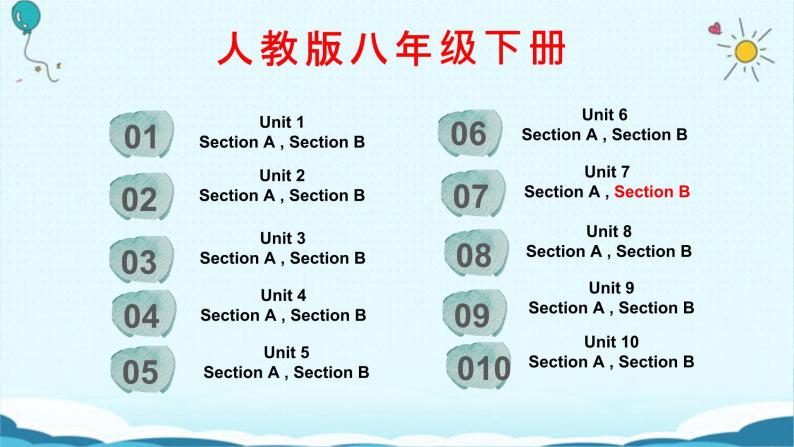 人教版八下Unit 7 What's the highest mountain in the world？ SectionB词汇精讲 课件02