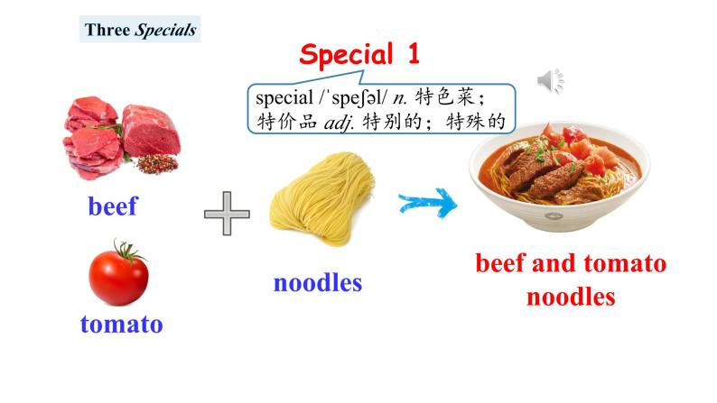 人教新目标英语七下Unit 10 I'd like some noodles 第一课时 Section A（1a- 2d）课件+教案+素材包08