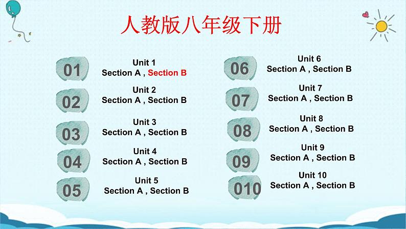 人教版八下Unit 1 What’s the matter SectionB词汇精讲 课件02