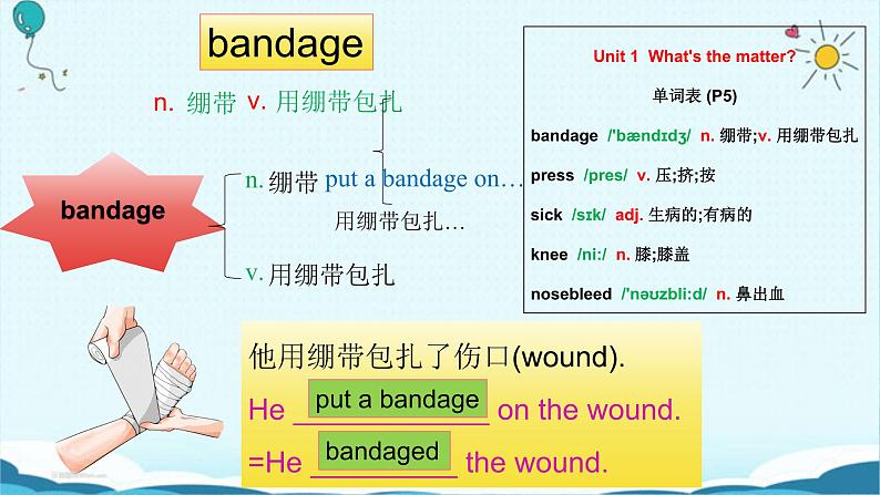 人教版八下Unit 1 What’s the matter SectionB词汇精讲 课件03