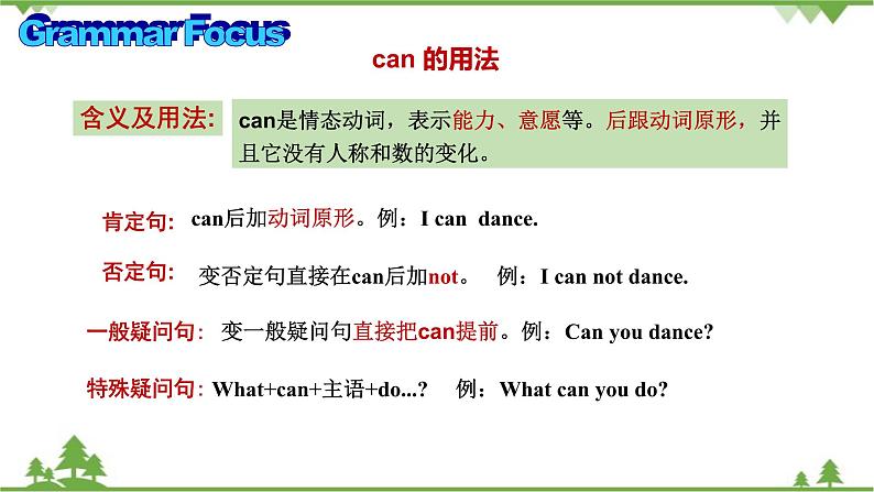 人教新目标版英语七年级下册 Unit 1 Can you play the guitar-Section A Grammar Focus-3c（第2课时）课件第6页