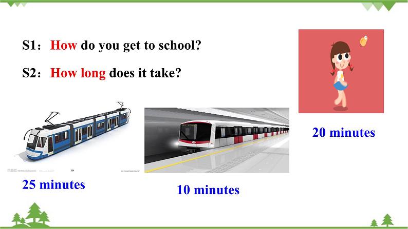 人教新目标版英语七年级下册 Unit 3 How do you get to school-Section B 1a-1e（第3课时）课件第6页