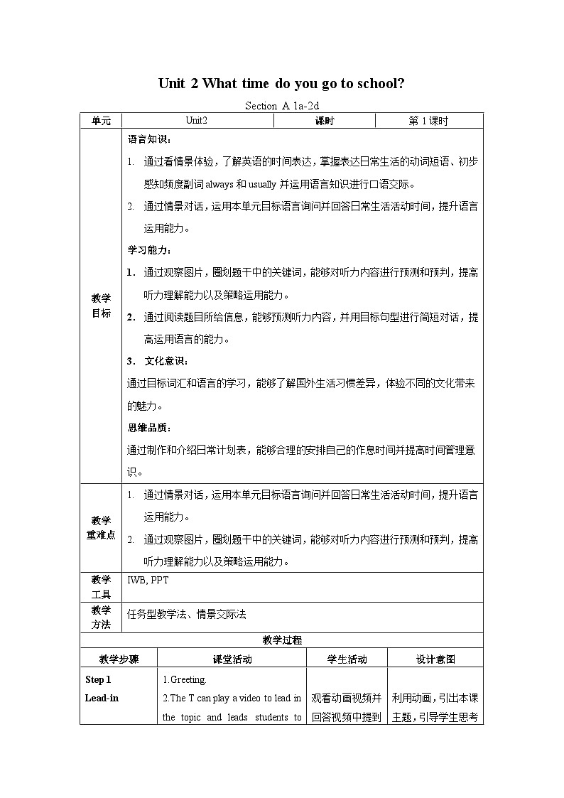 Unit 2 第1课时 (Section A 1a-2d) 课件+教案 人教版英语七下01