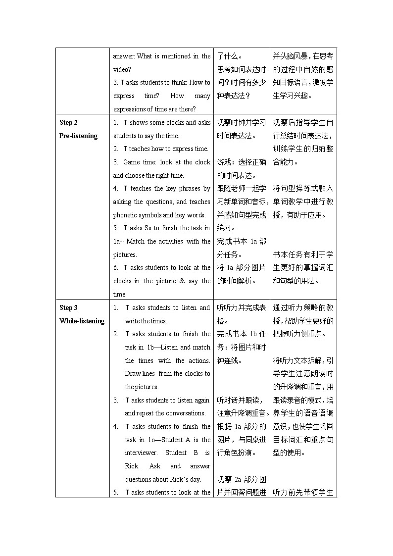 Unit 2 第1课时 (Section A 1a-2d) 课件+教案 人教版英语七下02