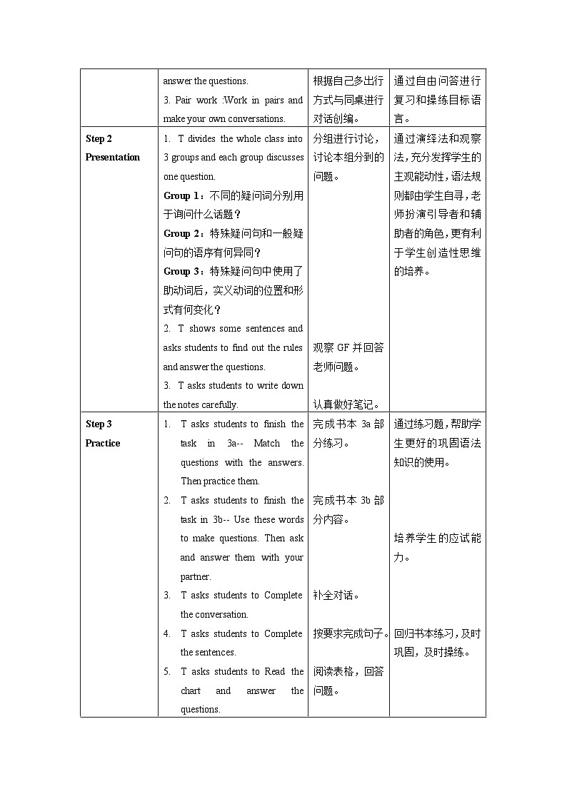 Unit 3 第2课时 (Section A GF-3c) 课件+教案 人教版英语七下02