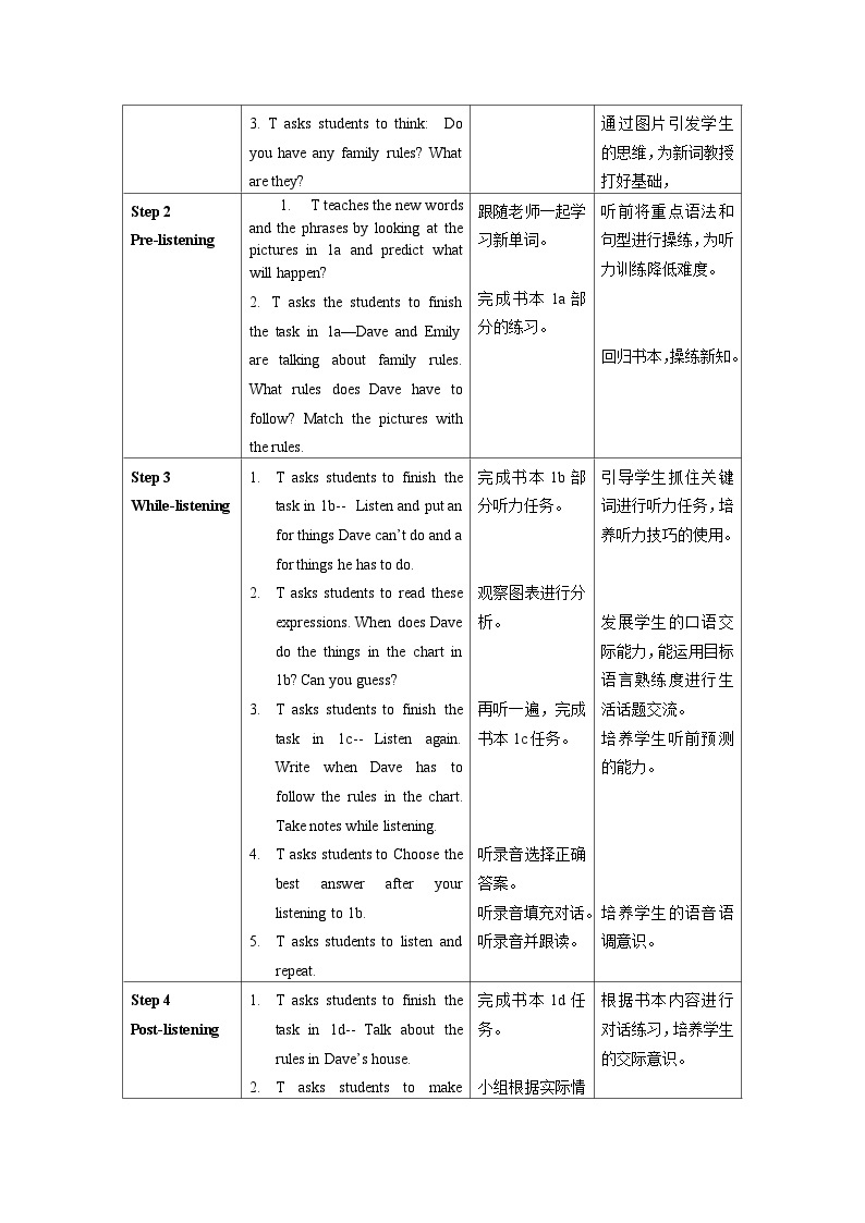 Unit 4 第3课时 (Section B 1a-1d) 课件+教案 人教版英语七下02