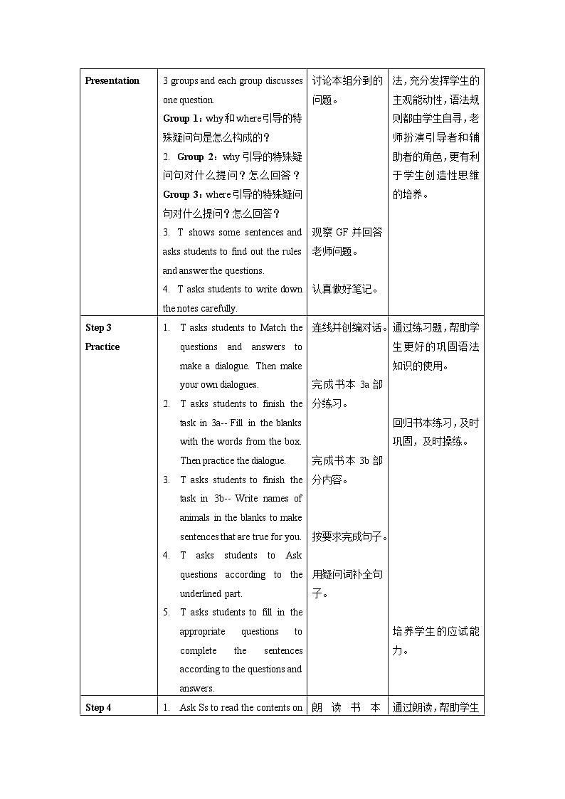 Unit 5 第2课时 (Section A GF-3c) 课件+教案 人教版英语七下02