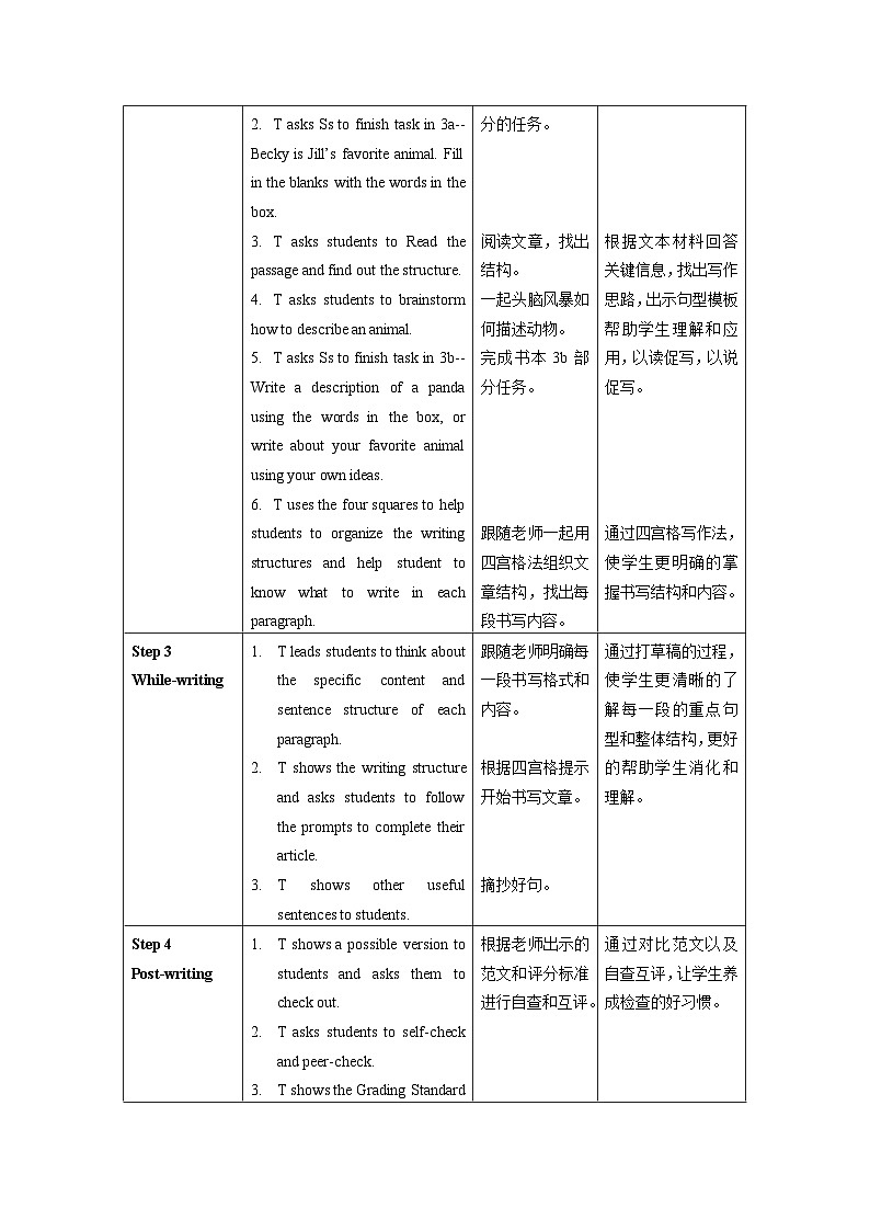 Unit 5 第5课时 (Section B 3a-SC)  课件+教案 人教版英语七下02