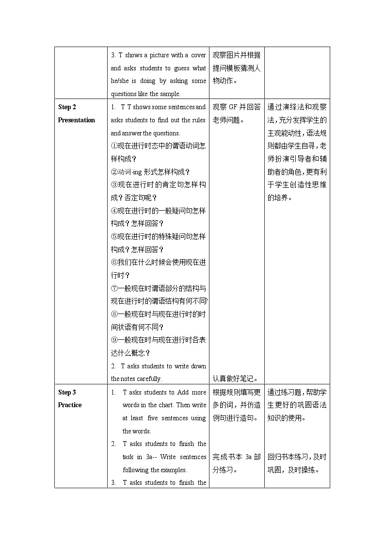 Unit 6 第2课时 (Section A GF-3c) 课件+教案 人教版英语七下02