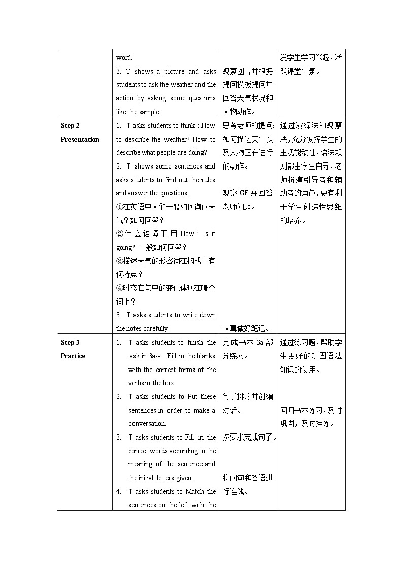 Unit 7 第2课时 (Section A GF-3b) 课件+教案 人教版英语七下02