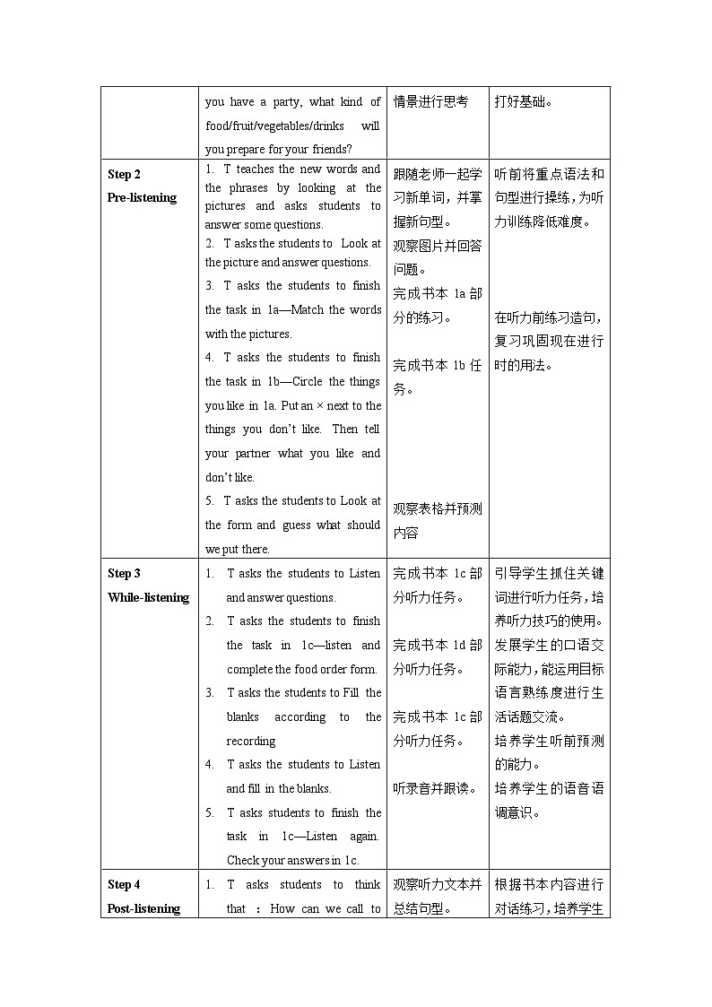Unit 10 第3课时 (Section B 1a-1d) 课件+教案 人教版英语七下02