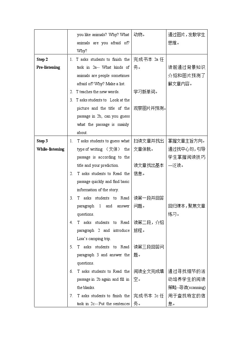 Unit 12 第4课时 (Section B 2a-2c) 课件+教案 人教版英语七下02