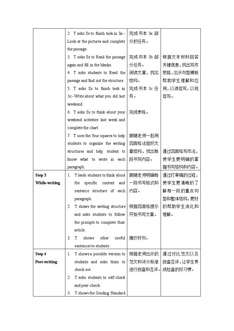 Unit 12 第5课时 (Section B 3a-SC)  课件+教案 人教版英语七下02