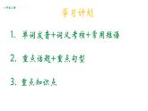 Unit+6+复习课件+2023-2024学年人教版八年级英语上册