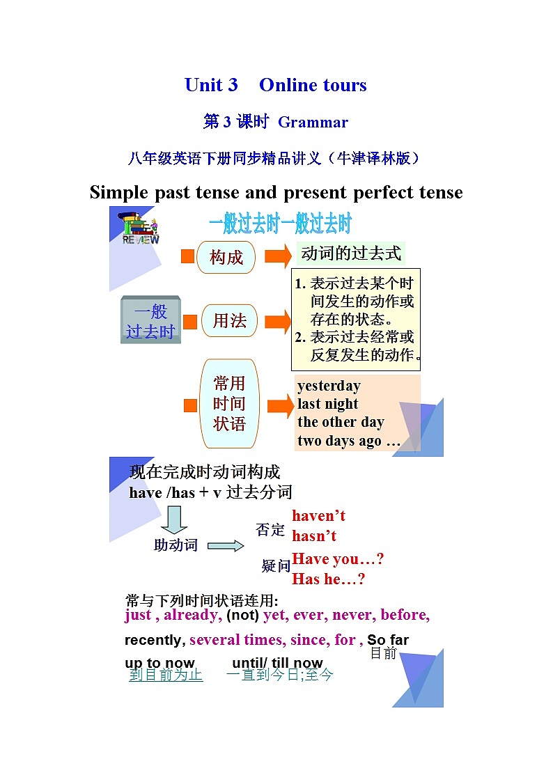 Unit 3 Online tours  第 3 课时 Grammar-2023-2024学年八年级英语下册同步精品讲与练（牛津译林版）01