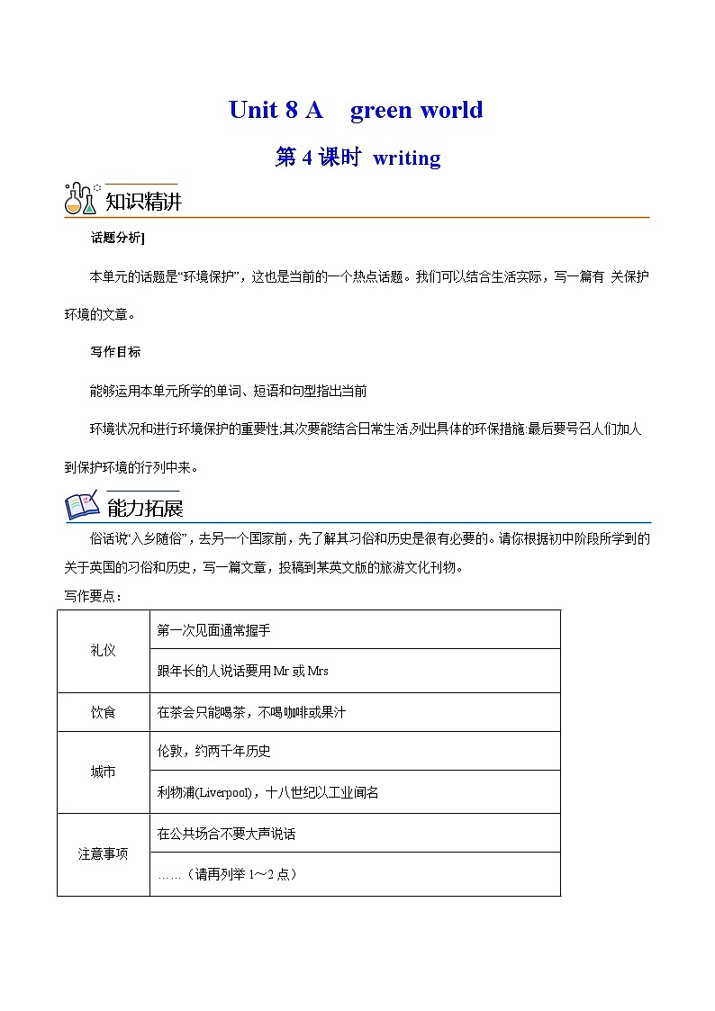 Unit 8  A green world  第 4 课时 Writing--2023-2024学年八年级英语下册同步精品讲与练（牛津译林版）01